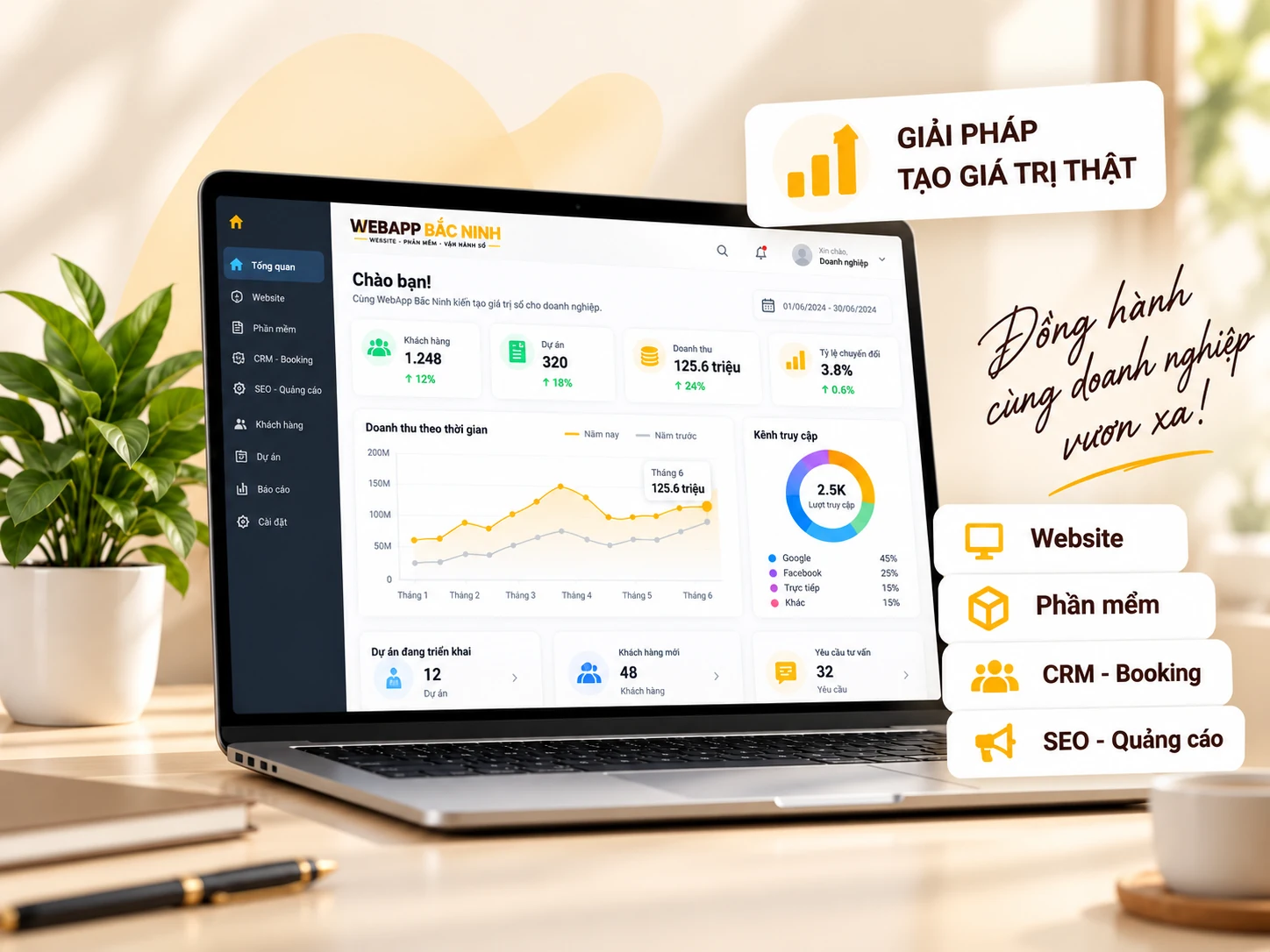 Giải pháp website và phần mềm quản trị doanh nghiệp trên máy tính