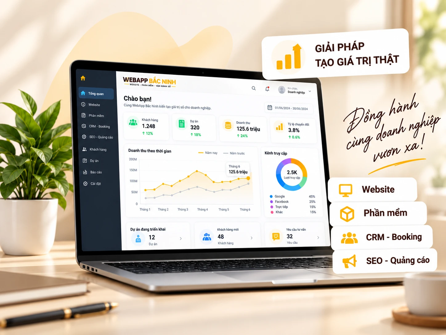 Giải pháp số cho doanh nghiệp